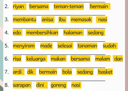 10 Contoh soal essay membuat kalimat kelas 3 SD yang ternyata sering keluar saat ujian