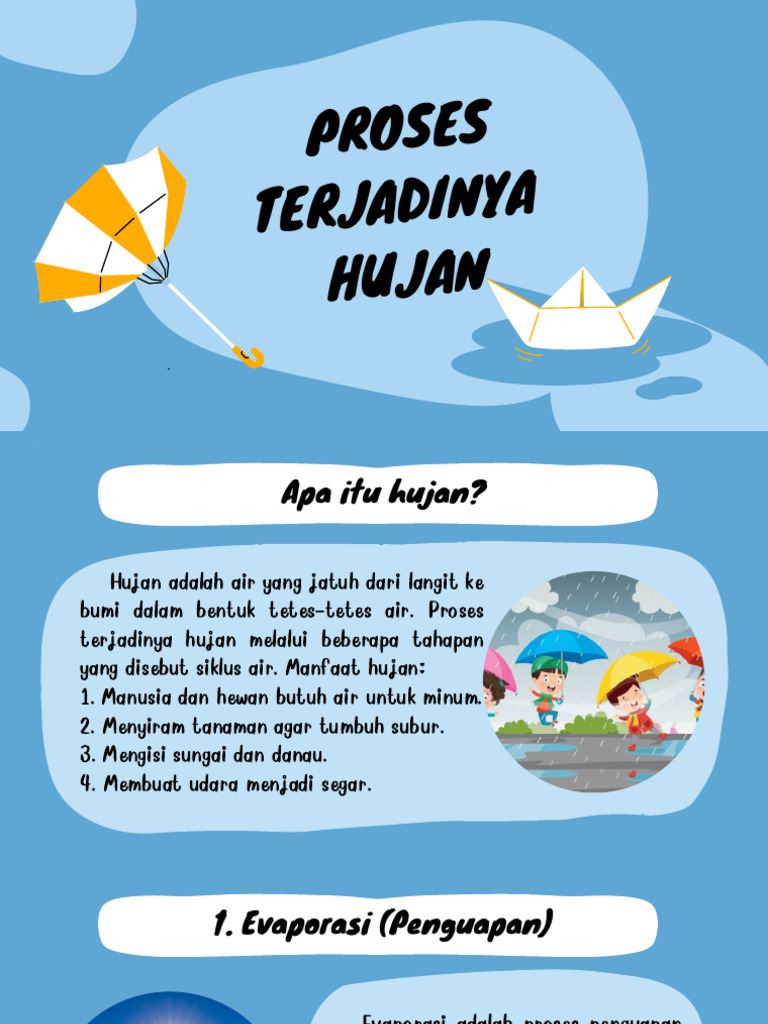 PROSES TERJADINYA HUJAN - KELAS 3 SD - 20250505 - 192028 - 0000