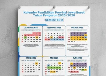 Akhirnya Terungkap Ujian Sekolah Ada Berapa Kali yang Wajib Diketahui Siswa Tahun 2026