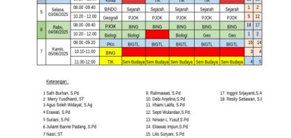 Jadwal Pengawas Ujian Sekolah 2025 PDF