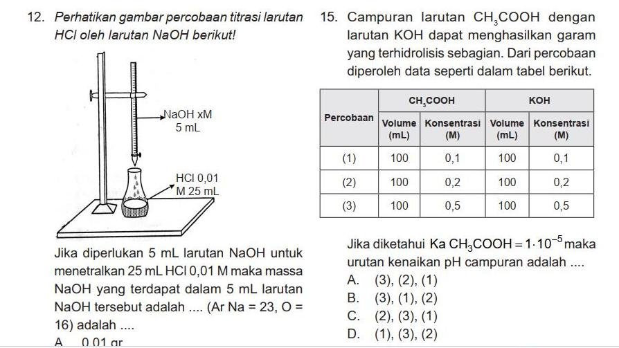 Soal TKA - Materi Kimia Soal TKA - Materi Kimia