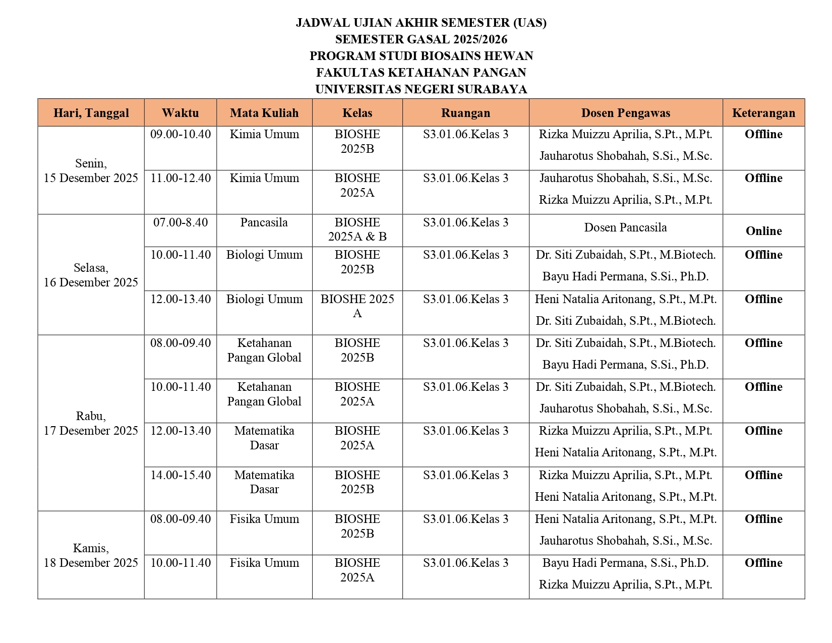 Jadwal Ujian Akhir Semester Gasal 2025 2026 Jadwal Ujian Akhir Semester Gasal 2025 2026