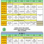 3 Fakta Mengejutkan Ujian Sekolah Ada Berapa Mapel 2026 dari Catatan Wali Kelas