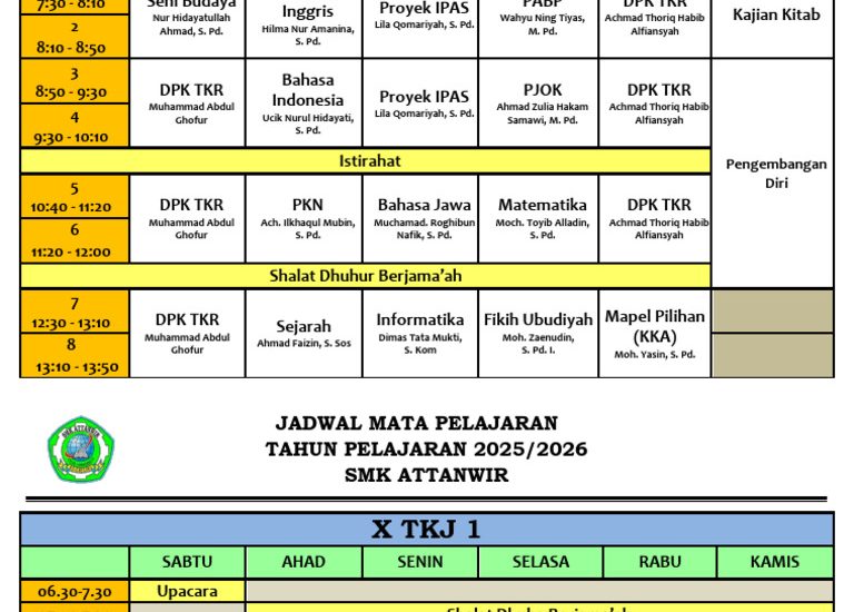 3 Fakta Mengejutkan Ujian Sekolah Ada Berapa Mapel 2026 dari Catatan Wali Kelas