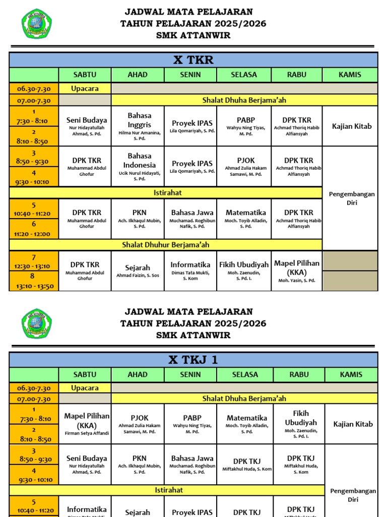 3 Fakta Mengejutkan Ujian Sekolah Ada Berapa Mapel 2026 dari Catatan Wali Kelas