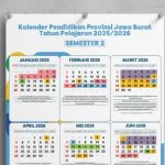 3 Fakta Mengejutkan: Ujian Sekolah Ada Berapa Saat Krisis Kertas Palestina 2026