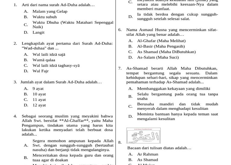 5 Bocoran Kunci Jawaban Ujian Sekolah Agama Islam Kelas 6 yang Wajib Diketahui