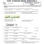 5 Fakta Mengejutkan Soal Agama Kelas 3 SD Semester 1 yang Wajib Tahu Orang Tua