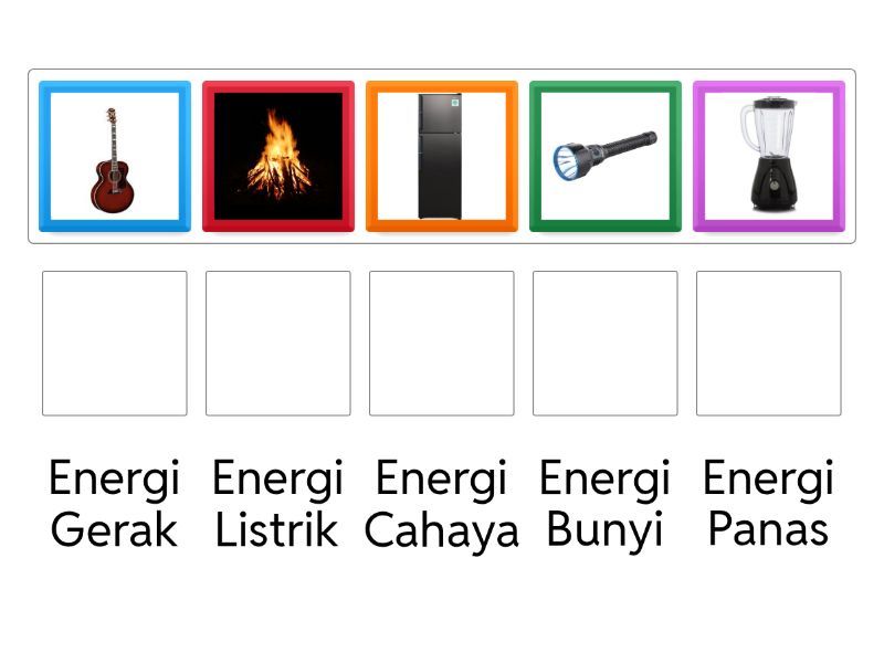 Sumber Energi kelas 3 SD - Match up