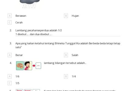 5 Soal Ujian Kelas 3 Tema 5 yang Sering Muncul di STS 2026, Wajib Tahu
