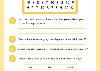 Ternyata Soal Pengolahan Data Kelas 3 SD Semester 2 Bikin Anak Jago IPA, Ini 3 Rahasianya