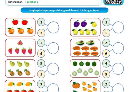 3 Fakta Mengejutkan Tentang Soal Berhitung Kelas 1 SD yang Selama Ini Salah Diterapkan