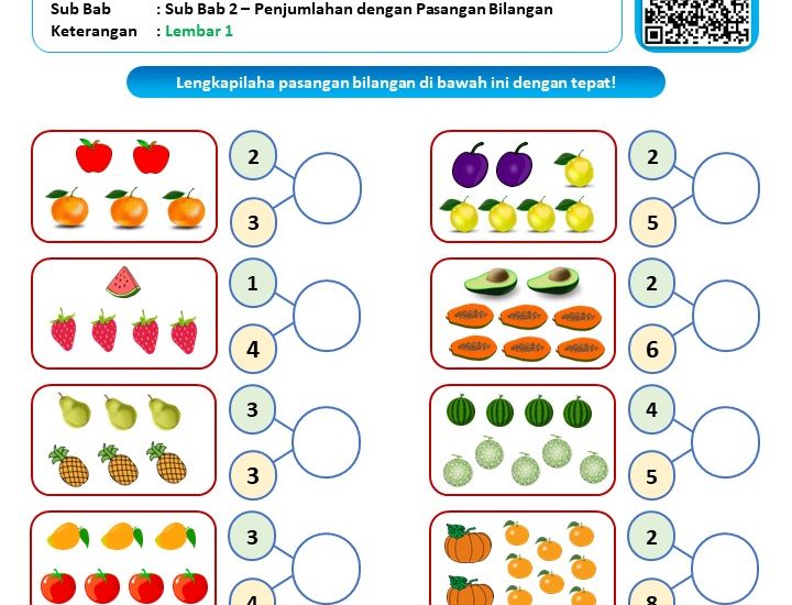 3 Fakta Mengejutkan Tentang Soal Berhitung Kelas 1 SD yang Selama Ini Salah Diterapkan