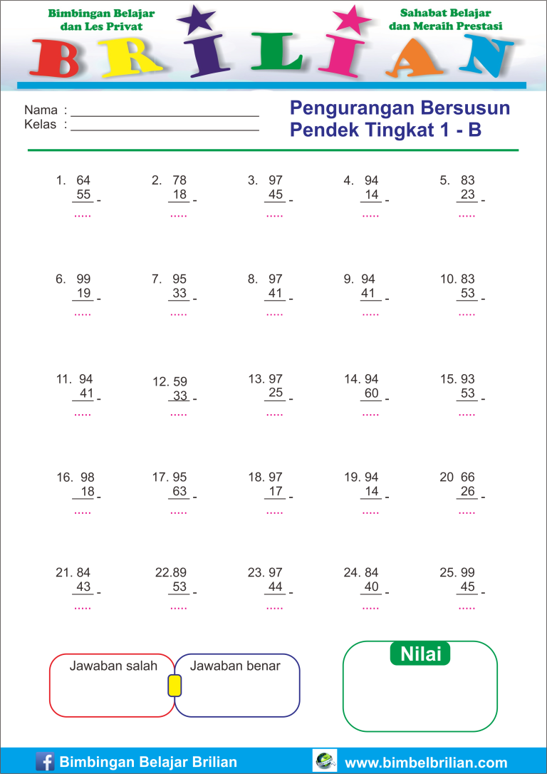 3 Fakta Tersembunyi Soal Matematika Kelas 1 Pengurangan yang Wajib Orang Tua Tahu