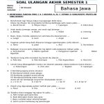 5 Bocoran Soal Bahasa Jawa Kelas 6 SD Semester 1 yang Sering Muncul Sebelum UTS, Wajib Tahu