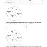 5 Cara Jitu Mengerjakan Soal Diagram Kelas 3 yang Terkait Volume Bola