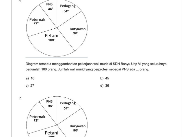 5 Cara Jitu Mengerjakan Soal Diagram Kelas 3 yang Terkait Volume Bola