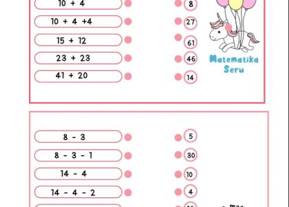 5 Contoh Soal Matematika Kelas 1 Penjumlahan dan Pengurangan yang Wajib Dikuasai Siswa di 2026