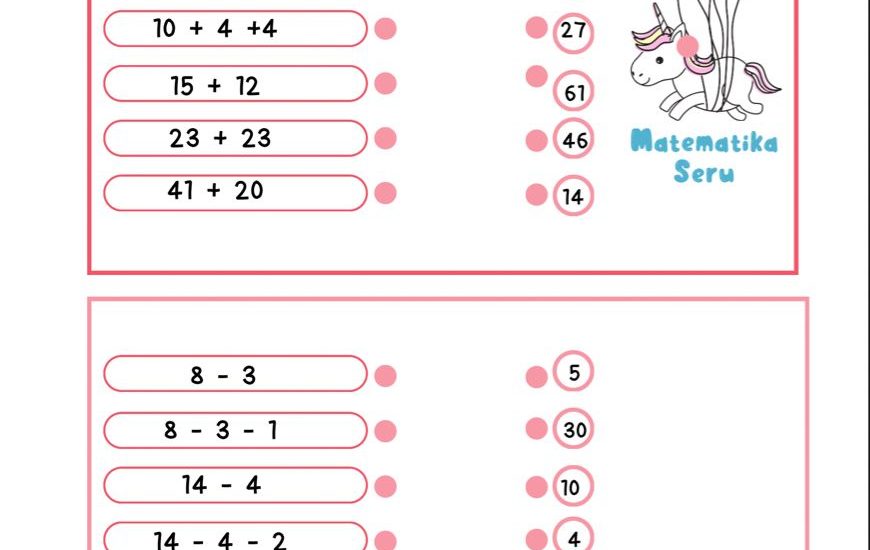 5 Contoh Soal Matematika Kelas 1 Penjumlahan dan Pengurangan yang Wajib Dikuasai Siswa di 2026