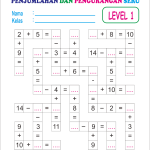 5 Fakta Mengejutkan Soal Matematika Penjumlahan dan Pengurangan Kelas 1 SD yang Wajib Diketahui Orang Tua