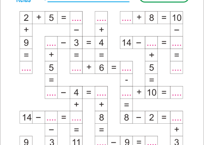 5 Fakta Mengejutkan Soal Matematika Penjumlahan dan Pengurangan Kelas 1 SD yang Wajib Diketahui Orang Tua