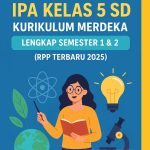 5 Fakta Mengejutkan dari Soal IPA Kelas 5 Bab 2 Semester 1 yang Wajib Diketahui Orang Tua