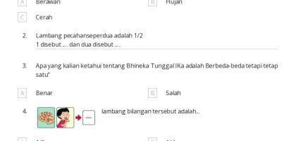 Menguasai Subtema 1 Tema 5 Kelas 3 SD Kumpulan Soal Latihan dan