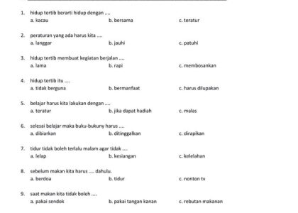 5 Soal UAS PKN Kelas 3 SD Semester 1 2026 yang Sering Keluar, Download Sekarang!