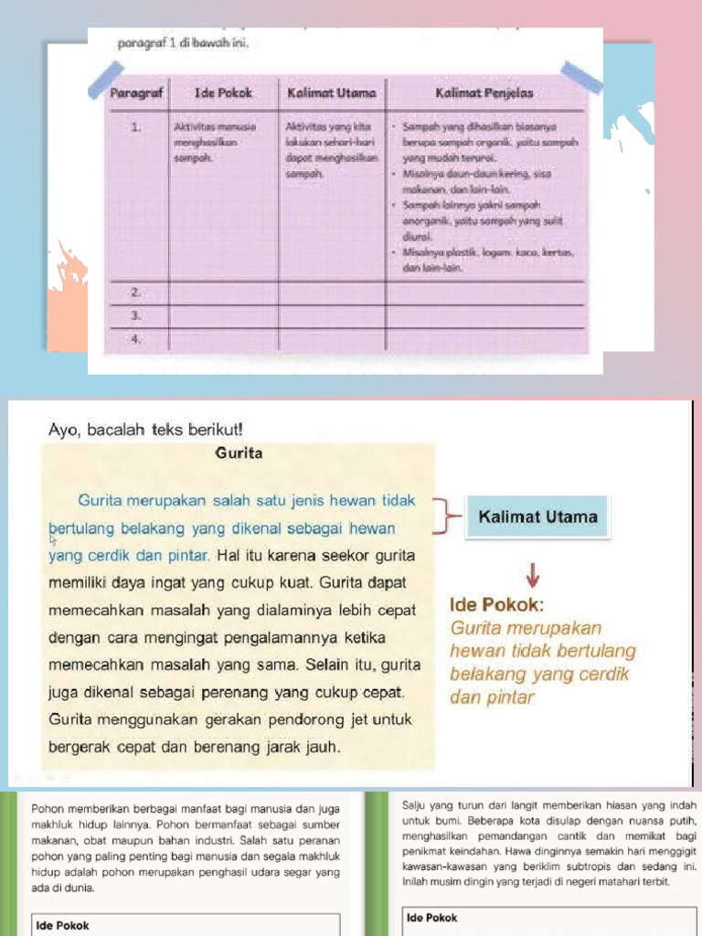 Ide Pokok Kelas 4 Desain Minimalis PDF Ide Pokok Kelas 4 Desain Minimalis PDF