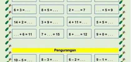 Penjumlahan Dan Pengurangan Angka 1 20 Matematika Level 1 Math For