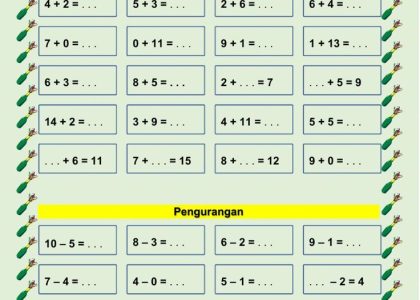 7 Latihan Soal Penjumlahan dan Pengurangan Kelas 1 SD yang Terbukti Efektif