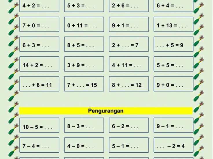 7 Latihan Soal Penjumlahan dan Pengurangan Kelas 1 SD yang Terbukti Efektif