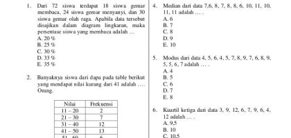 Menyongsong Akhir Semester 1 Kumpulan Contoh Soal Ulangan Matematika