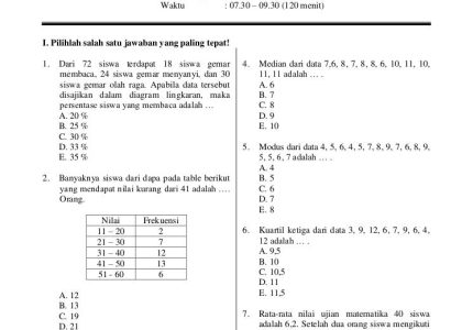 Akhirnya Terungkap 5 Contoh Soal Ulangan Akhir Semester 1 Matematika Kelas 10 yang Wajib Kamu Kuasai