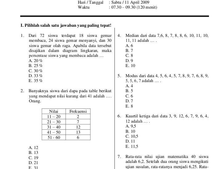 Akhirnya Terungkap 5 Contoh Soal Ulangan Akhir Semester 1 Matematika Kelas 10 yang Wajib Kamu Kuasai