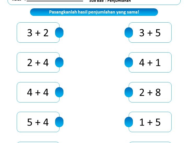 Terkuak Rahasia 7 Soal Penjumlahan Kelas 1 SD yang Bikin Anak Paham Tanpa Bingung