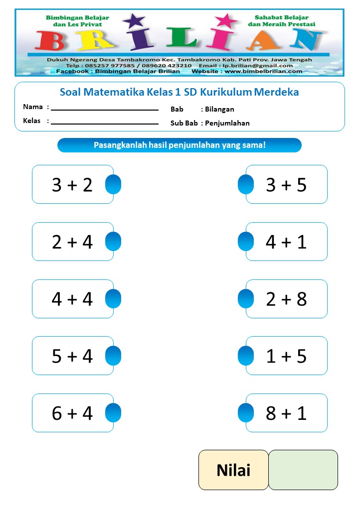 Terkuak Rahasia 7 Soal Penjumlahan Kelas 1 SD yang Bikin Anak Paham Tanpa Bingung