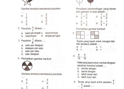 Ternyata Ini Soal Matematika Kelas 3 dan Jawabannya yang Dipertanyakan DPR soal Rencana Akmil