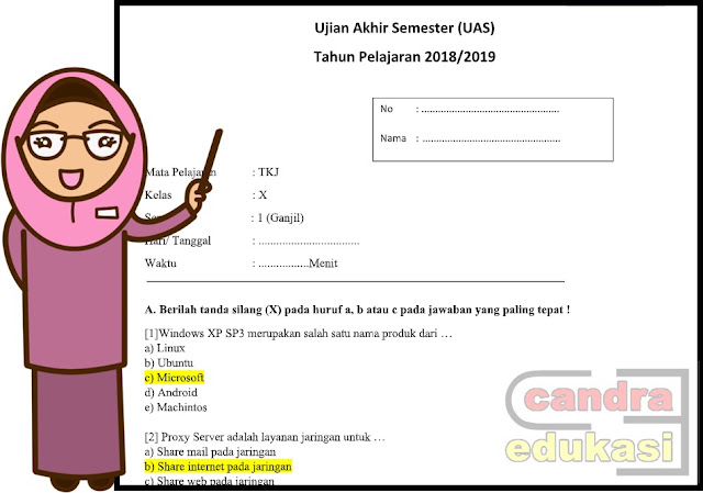 10 Contoh Soal TKJ Kelas 10 Semester 1 yang Sering Muncul di Ujian, Wajib Kamu Hafal Sebelum Terlambat