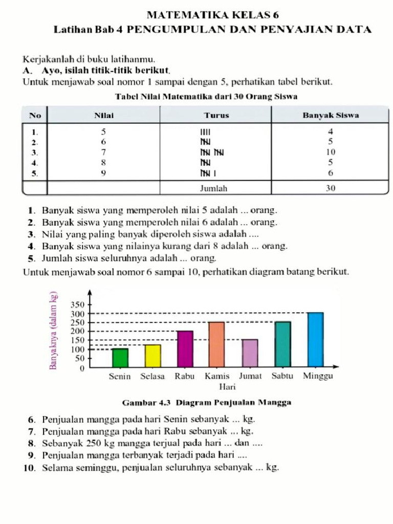Soal Diagram Batang Kelas 4 PDF PDF Soal Diagram Batang Kelas 4 PDF PDF
