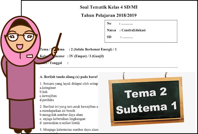 7 Rahasia Menguasai Contoh Soal Tema 2 Subtema 1 Kelas 4 SD Sebelum Ujian Besok