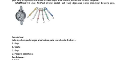 Membangun Pemahaman Sejak Dini Panduan Lengkap Kisi-Kisi Soal Tema 4