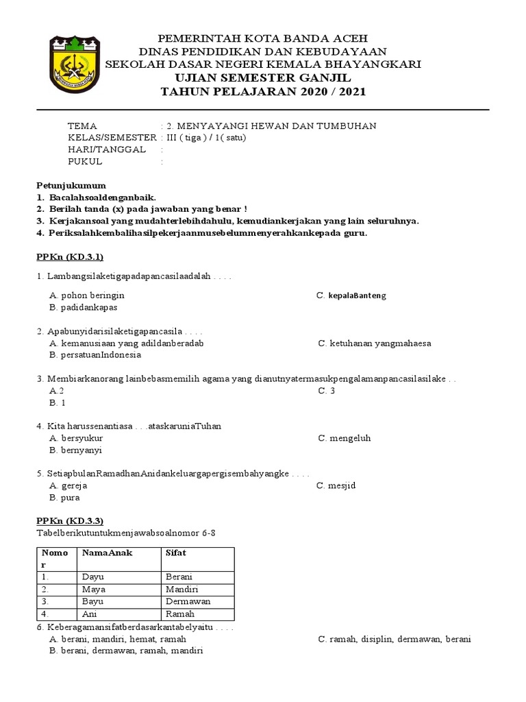 Rahasia Cepat 3 Langkah Praktis download soal ujian tengah semester kelas 3 k13 tema 2
