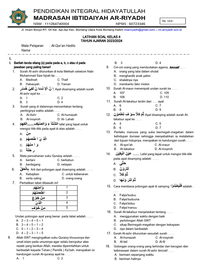 Rahasia Nilai Sempurna dengan Kumpulan Soal Baca Tulis Quran MI Kelas 4 Semester 2