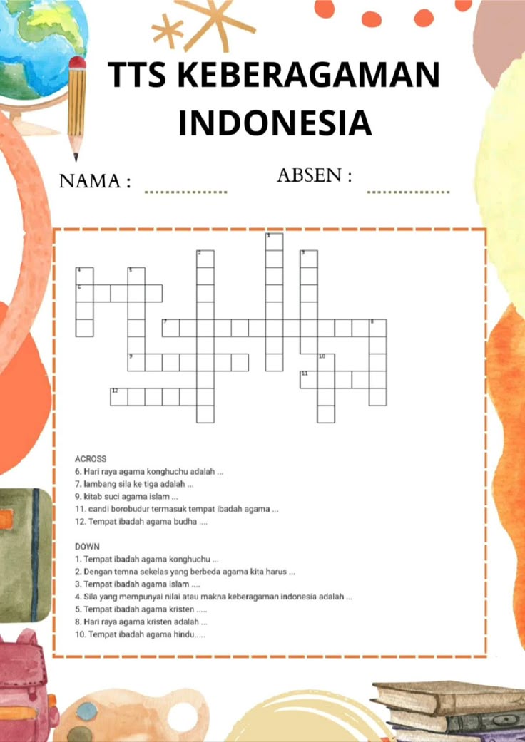 Wajib Tahu 10 Contoh Soal Tentang Materi Keberagaman Kelas 3 SD Semester 2 Terbaru