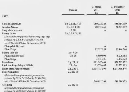 Wajib Tahu 5 Contoh Soal IPA Kelas 7 Semester 2 K13 Agar Nilai Ujian Langsung Melambung