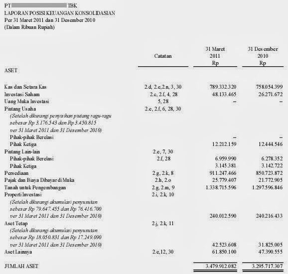 Wajib Tahu 5 Contoh Soal IPA Kelas 7 Semester 2 K13 Agar Nilai Ujian Langsung Melambung